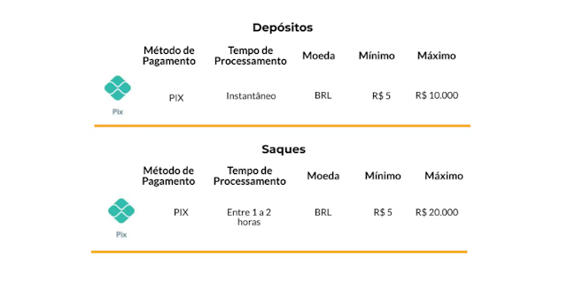 jogo blazer