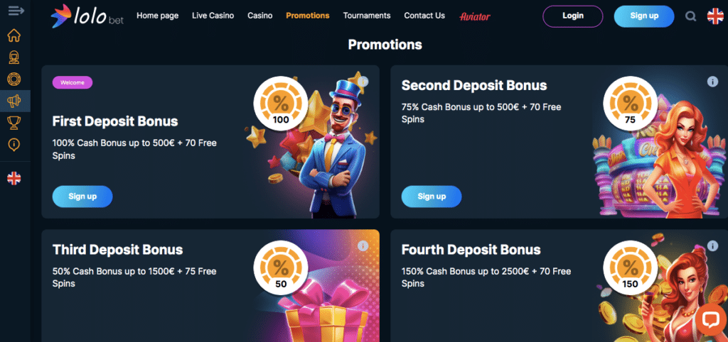 Sowin777 login